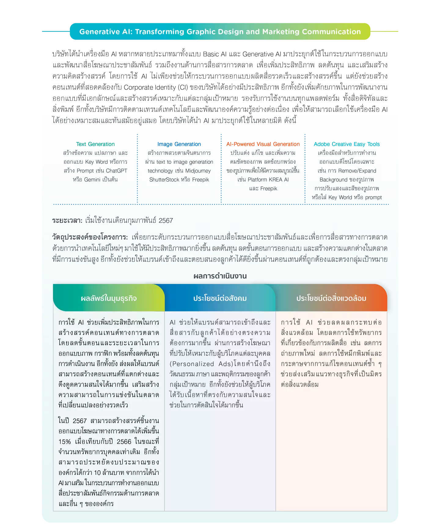 Generative AI: Transforming Graphic Design and Marketing Communication