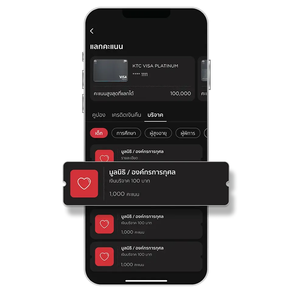 เลือกหมวด <br>และเลือกมูลนิธิ/องค์กรการกุศล <br>ที่ต้องการบริจาค เลือกหมวด <br>และเลือกมูลนิธิ/องค์กรการกุศล <br>ที่ต้องการบริจาค
